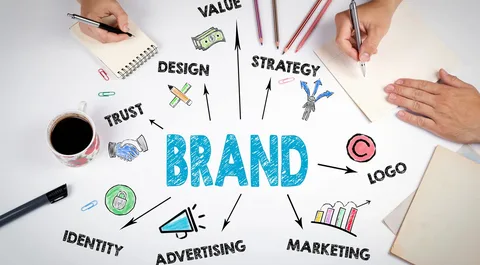 brand